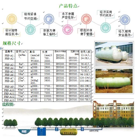 茅箭玻璃钢化粪池