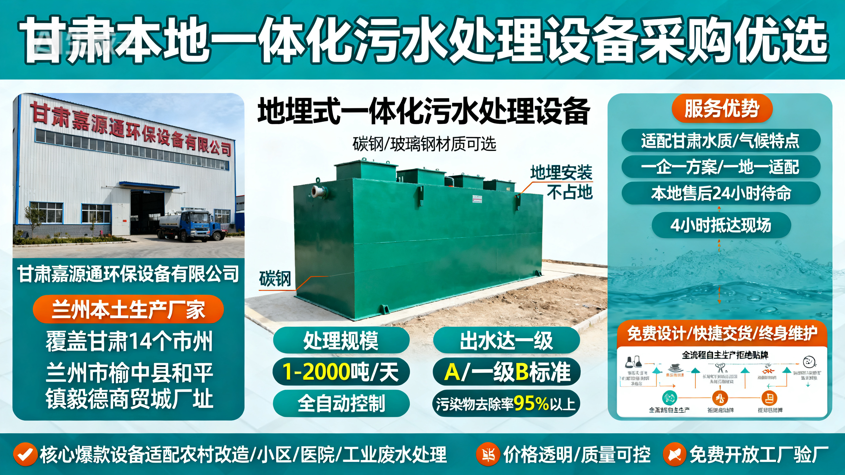 1786850167474630.jpeg 甘肃采购茅箭一体化茅箭污水处理设备_优先选本地生产厂家_直...式解决甘肃污水处理需求_选本地实体厂家_靠谱有保障.jpeg